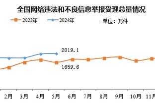 新利18体育苹果登录截图1